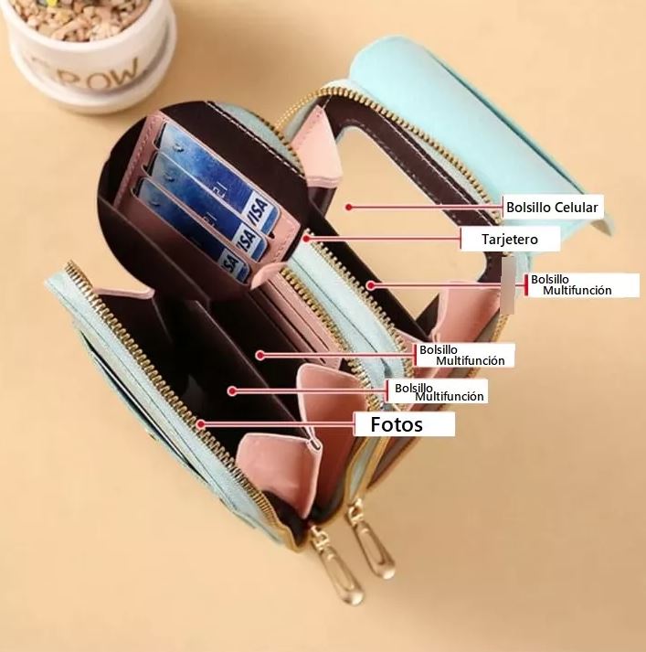 LUXEPOCKET MINI BAG™ 🎁 MONEDERO GRATIS